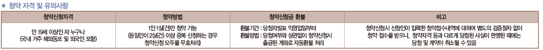 동탄-대방-디에트르-오피스텔-청약자격
