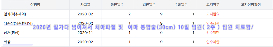 건강보험심사평가원