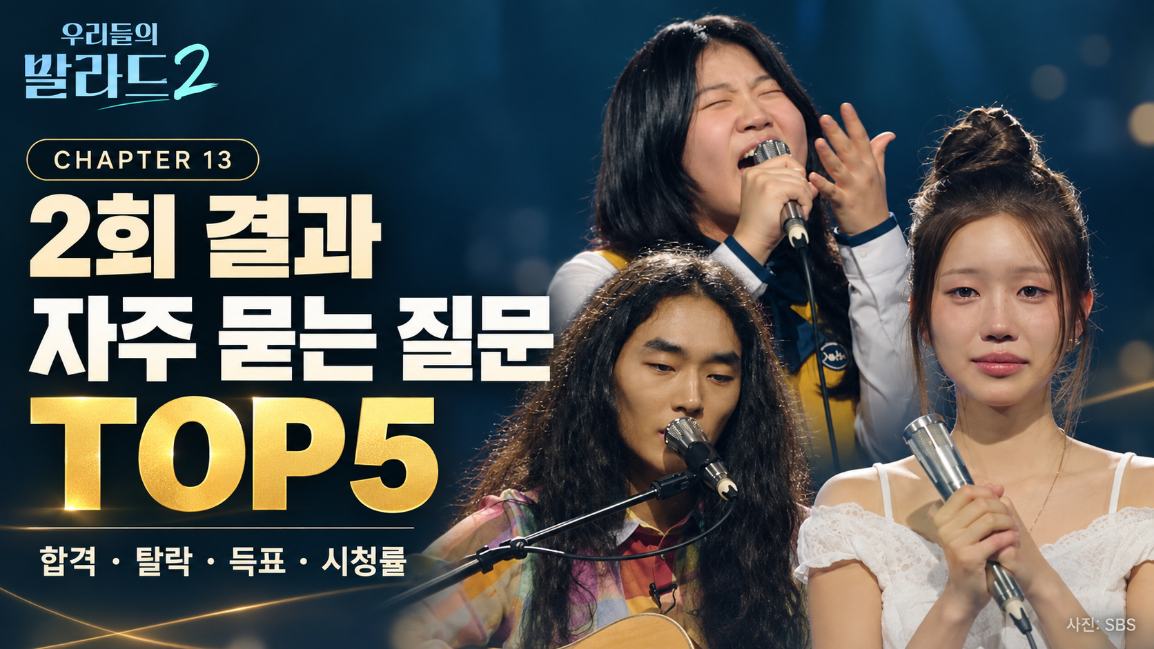 우리들의 발라드2 2회 결과 총정리|합격자 7명·코니 박 탈락·박예승 150표·전이수 118표·시청률