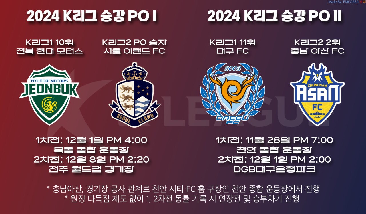 K리그 승강 플레이오프