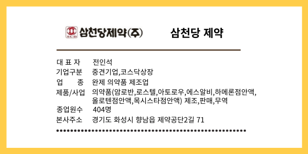 삼천당제약-기업개요