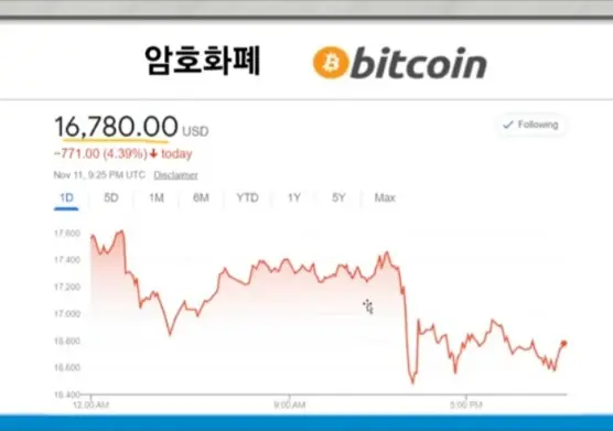 비트코인