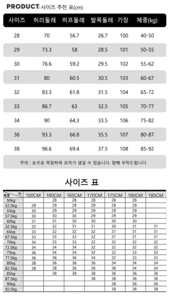 남자 바지 사이즈표 쉽게 정리한 가이드로 치수측정_32