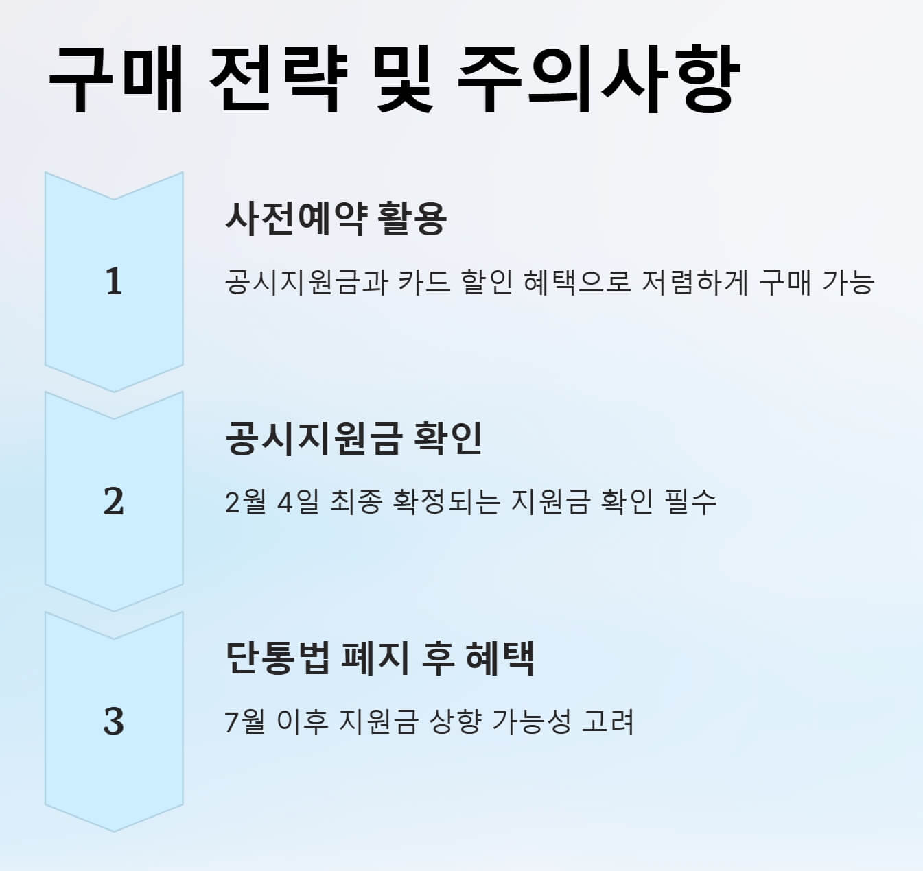 구매-주의사항-내용