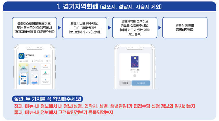 경기지역화폐 앱 설치 안내
