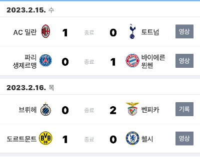 알트태그-챔피언스리그 16강 1차전, 먼저 진행된 2경기 결과입니다. AC밀란과 도르트문트가 승리했습니다.