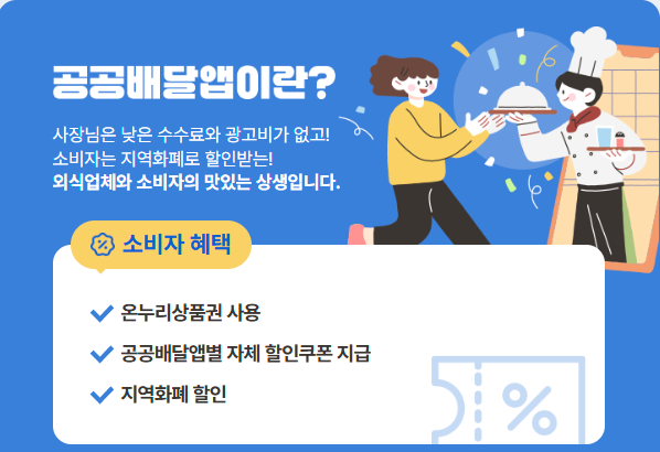 공공배달앱 쿠폰 다운받기, 신청기간은 언제까지?