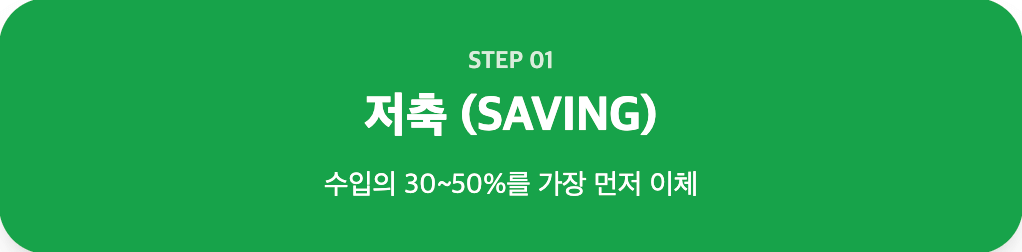 저축 Saving 설명