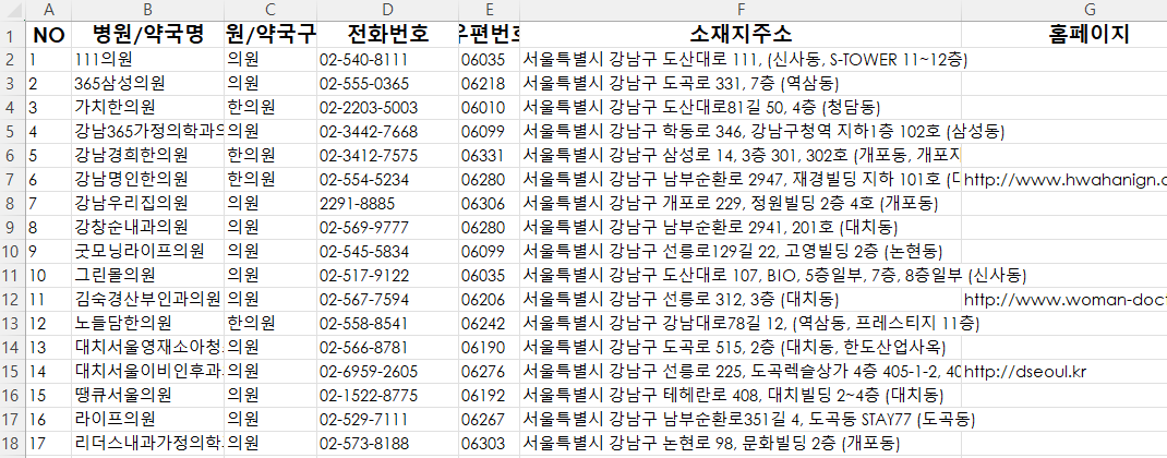 설연휴 병원