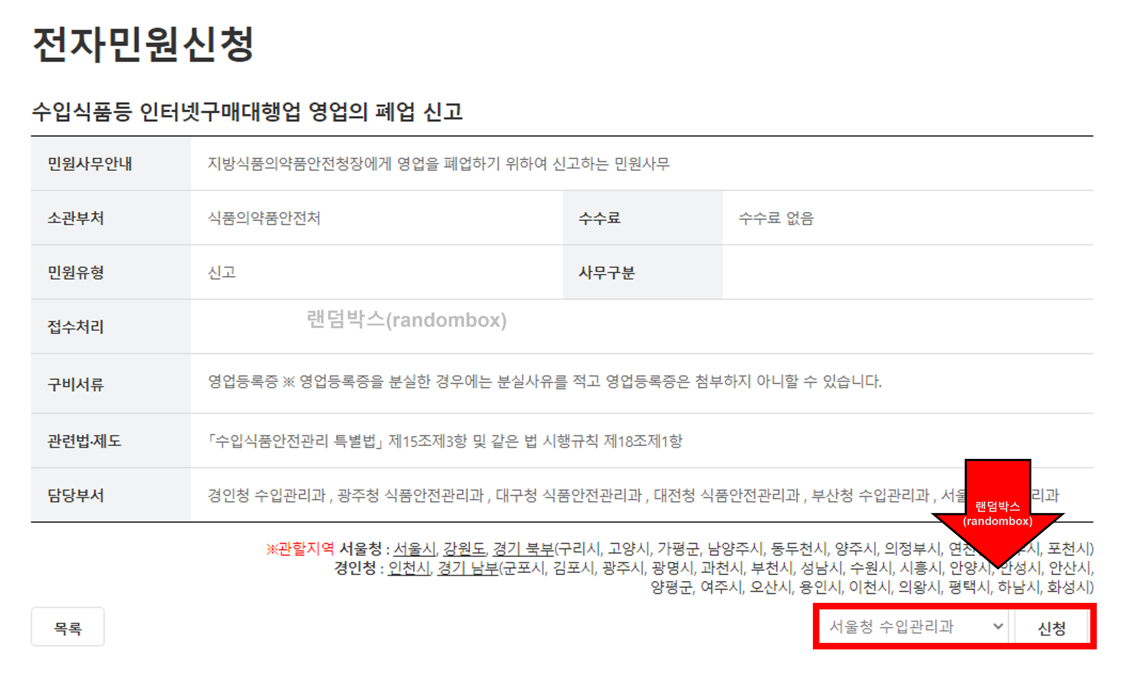 건강기능식품, 수입식품 등 인터넷구매대행업 폐업신고방법