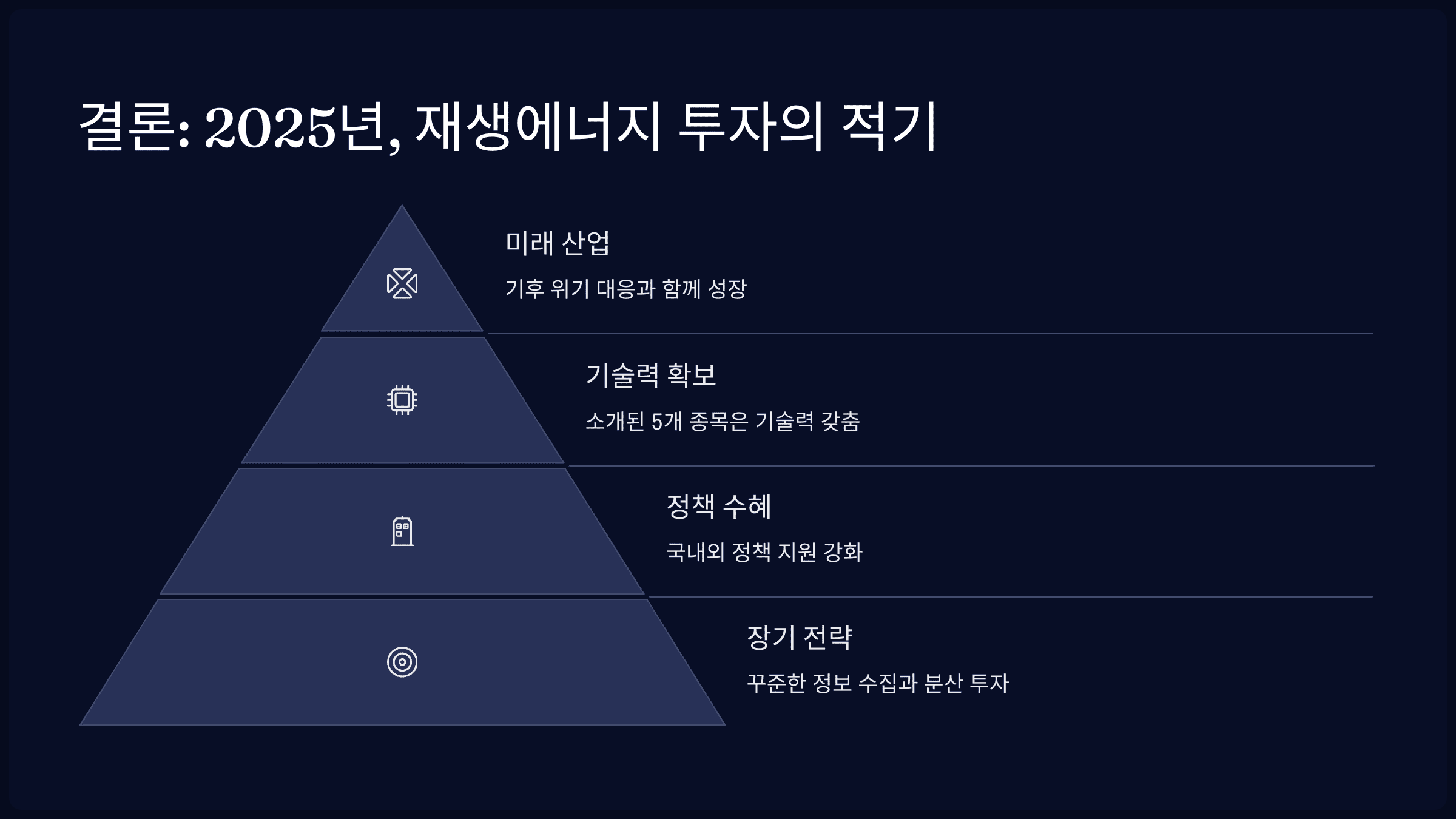 결론: 2025년, 재생에너지 투자의 적기