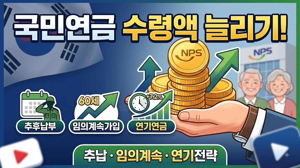 국민연금 수령액 늘리기