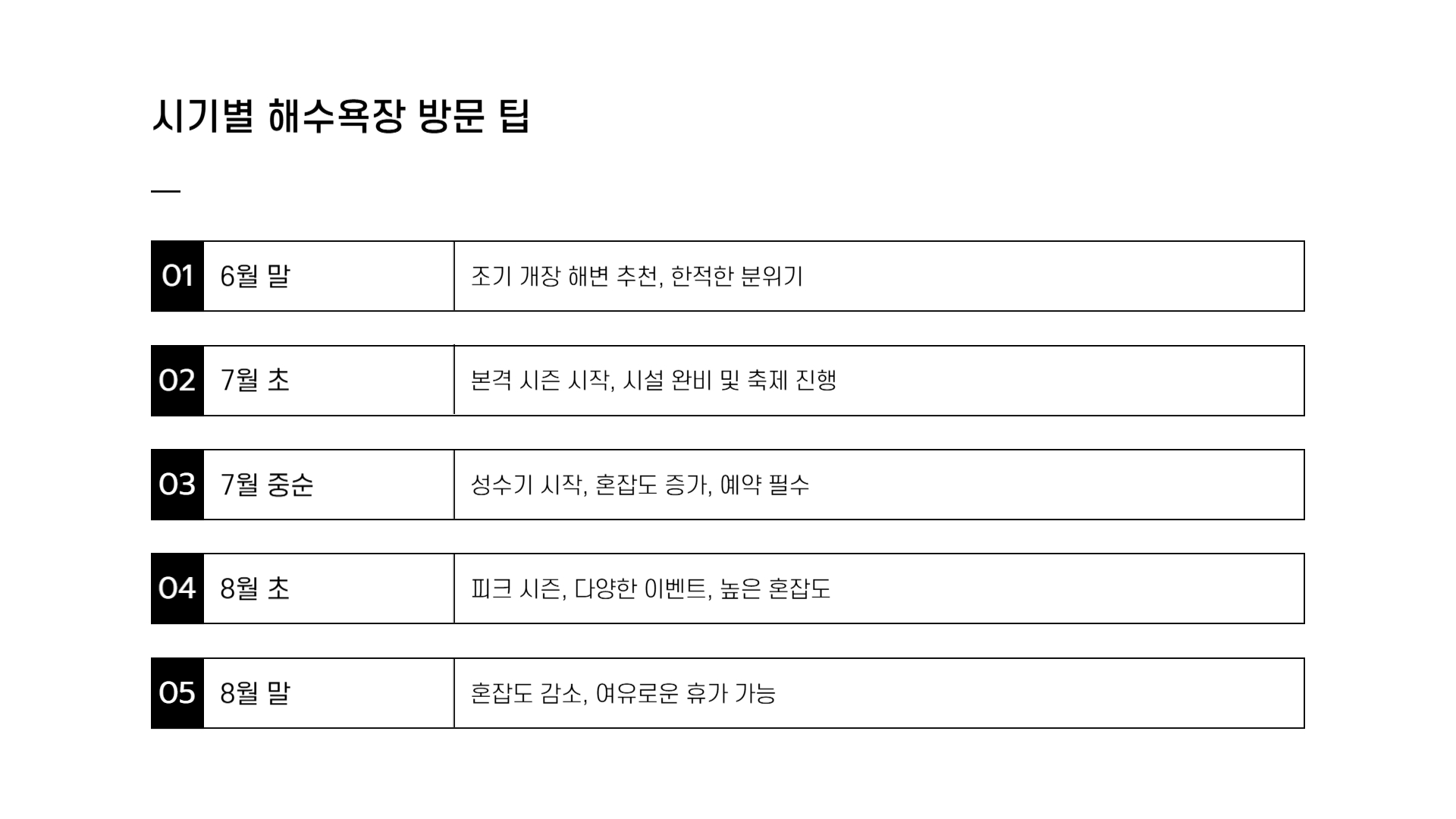 전국 해수욕장 개장일
