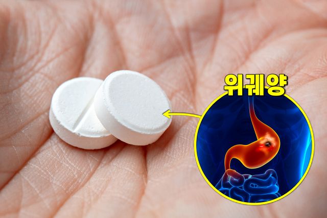 커피와 같이 먹으면 안되는 약, 아스피린, 타이레놀 진통제, 팁줌