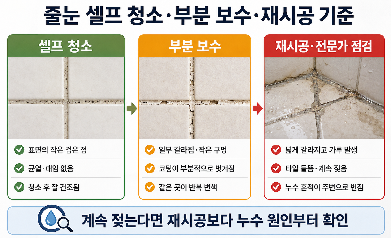 욕실 줄눈 셀프 청소 부분 보수 재시공 판단 기준