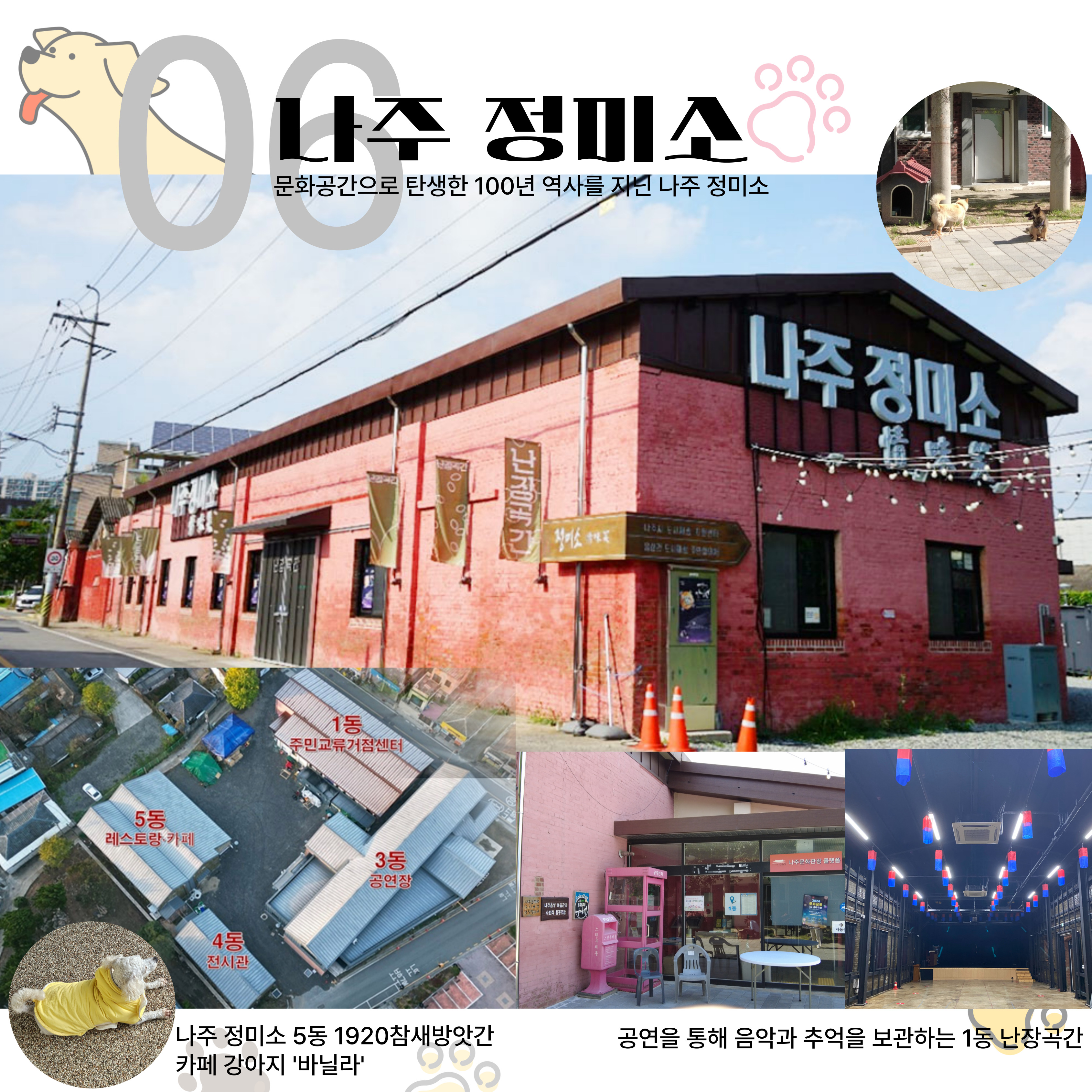 버려진 산업시설의 재탄생, 나주의 도시 재생 사례