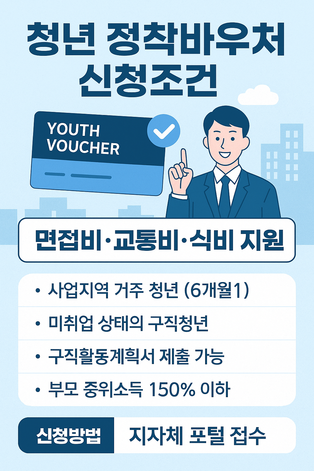 청년 정착바우처 신청조건