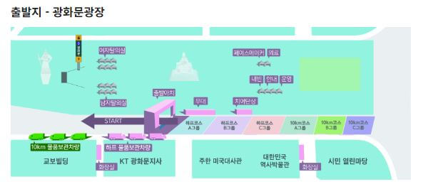 2024 서울 하프마라톤 출발지 안내