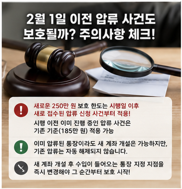 "월 250만원 절대 지켜!" - 압류방지 생계비계좌 vs 행복지킴이통장 차이점 한눈에 보기