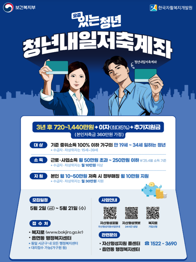 청년내일저축계좌 사업 안내 (포스터)