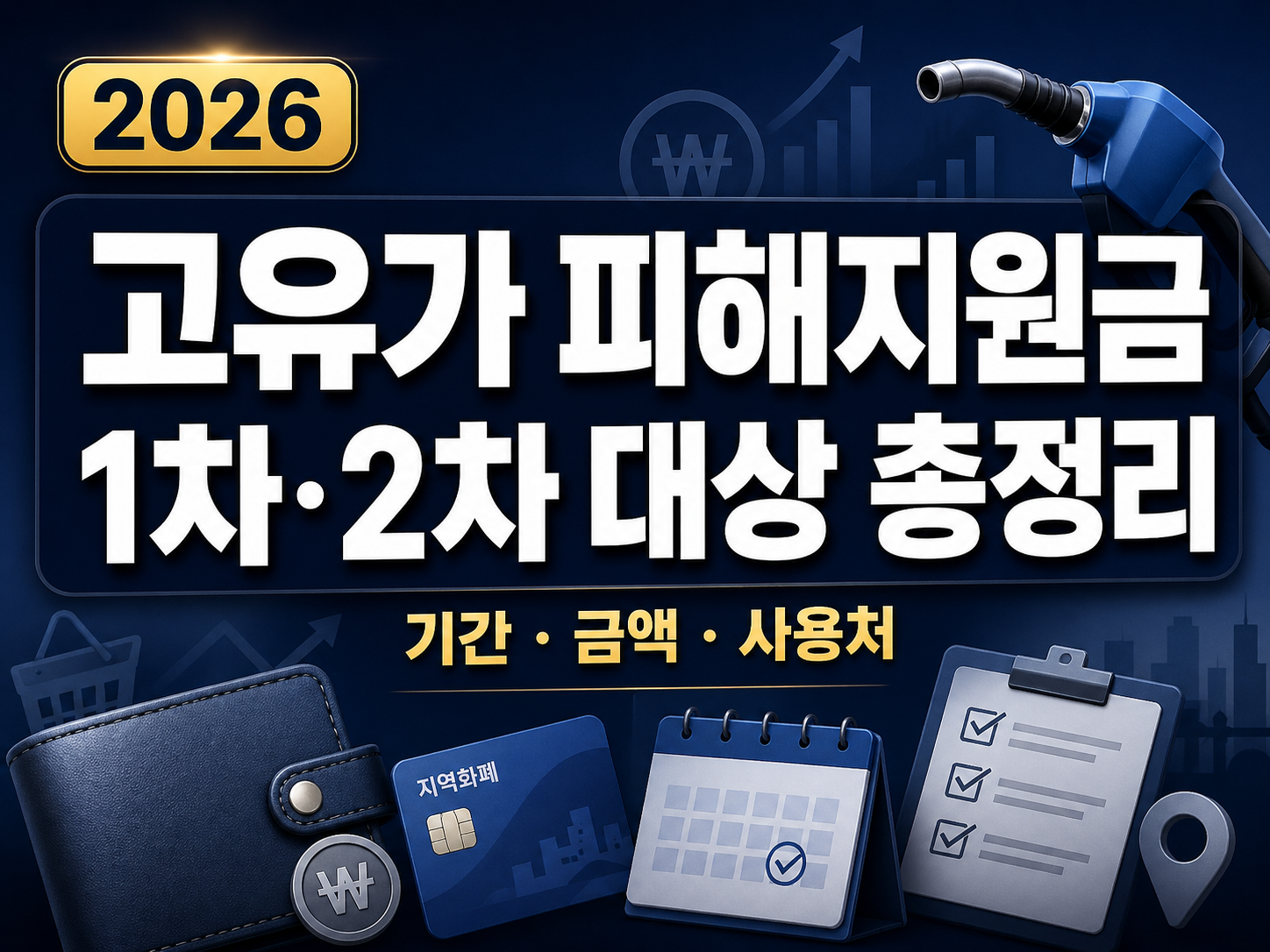 2026 고유가 피해지원금 1차 2차 대상 총정리, 신청 기간과 지급 금액, 사용처 정보를 나타낸 블로그 썸네일
