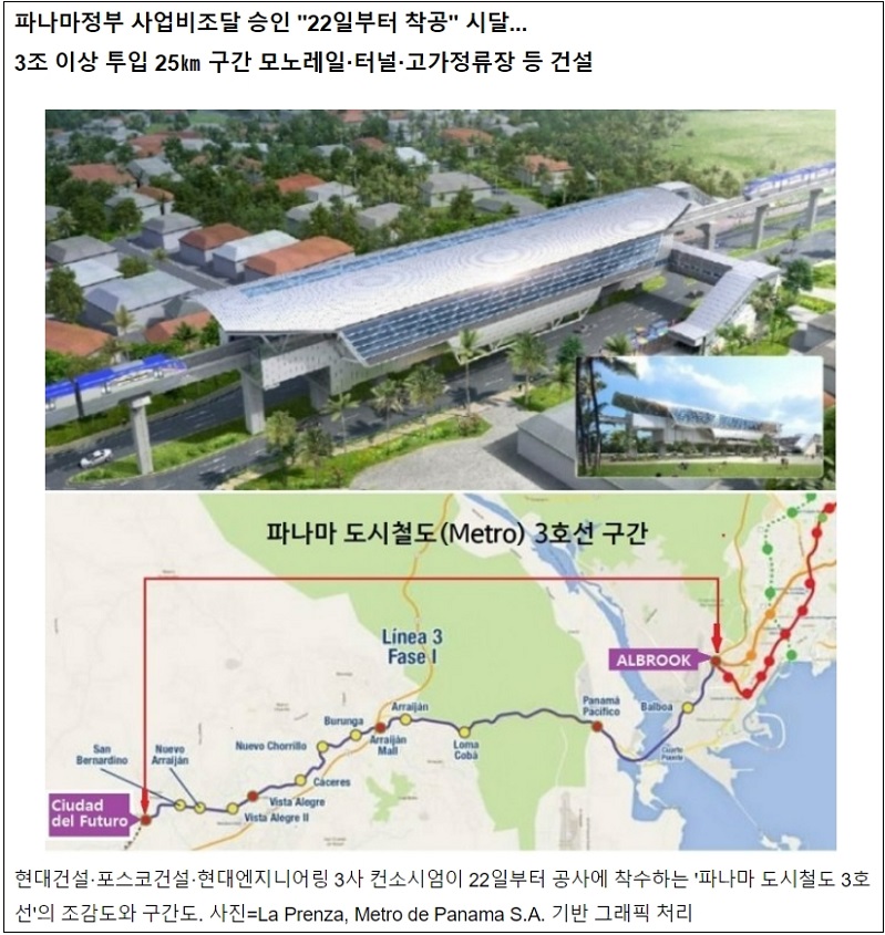 현대건설 컨소시엄, 파나마 메트로 3호선 연결 터널공사도 맡는다 TBMs to build a tunnel under the Canal and connect Metro Line 3 will arrive in 13 months
