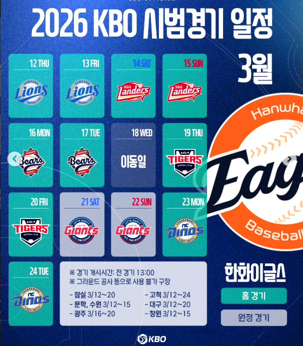 한화