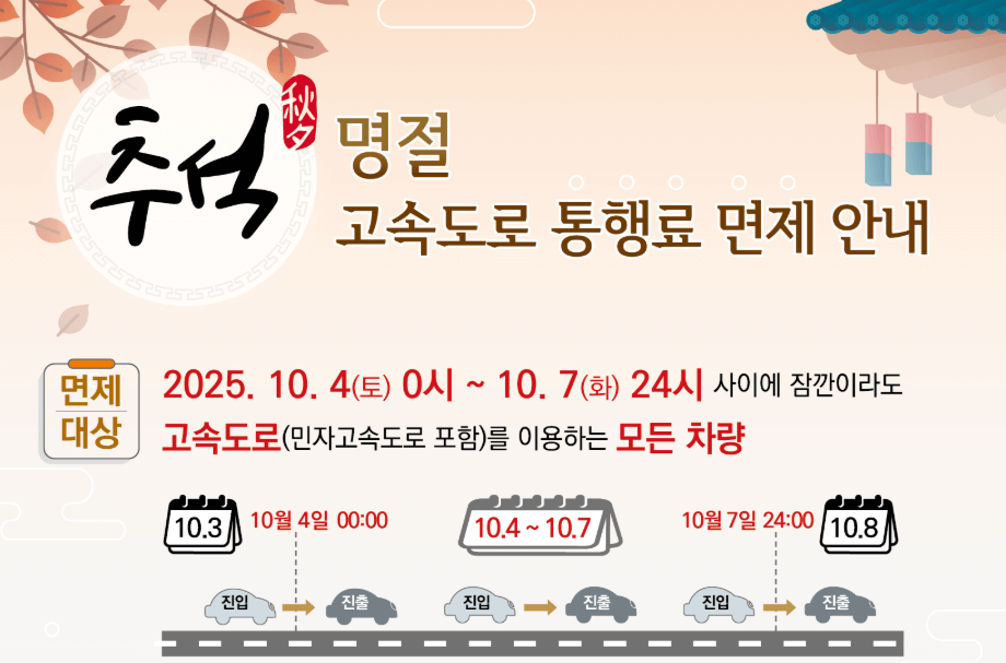 명절 고속도로 통행료 면제&amp;#44; 무료