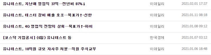 유니테스트 뉴스, 공시