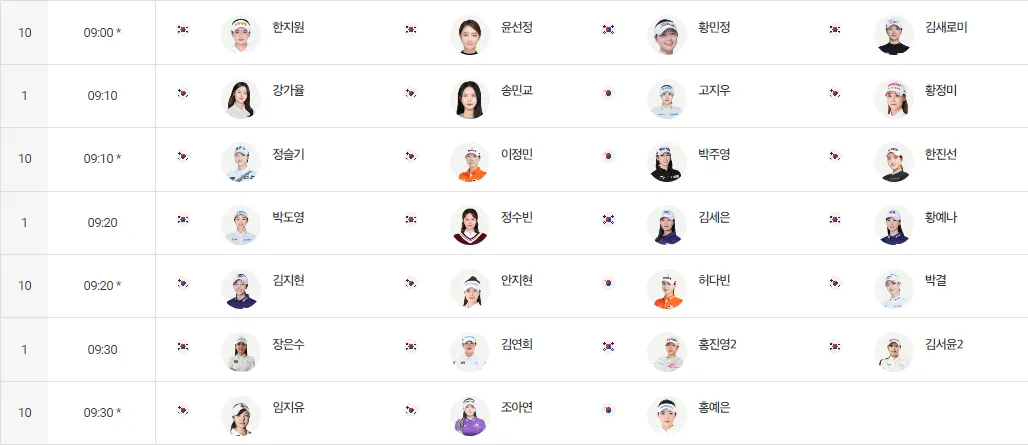 대보 하우스디 오픈 우승상금 순위 생중계 홀인원 조편성표 갤러리주차장