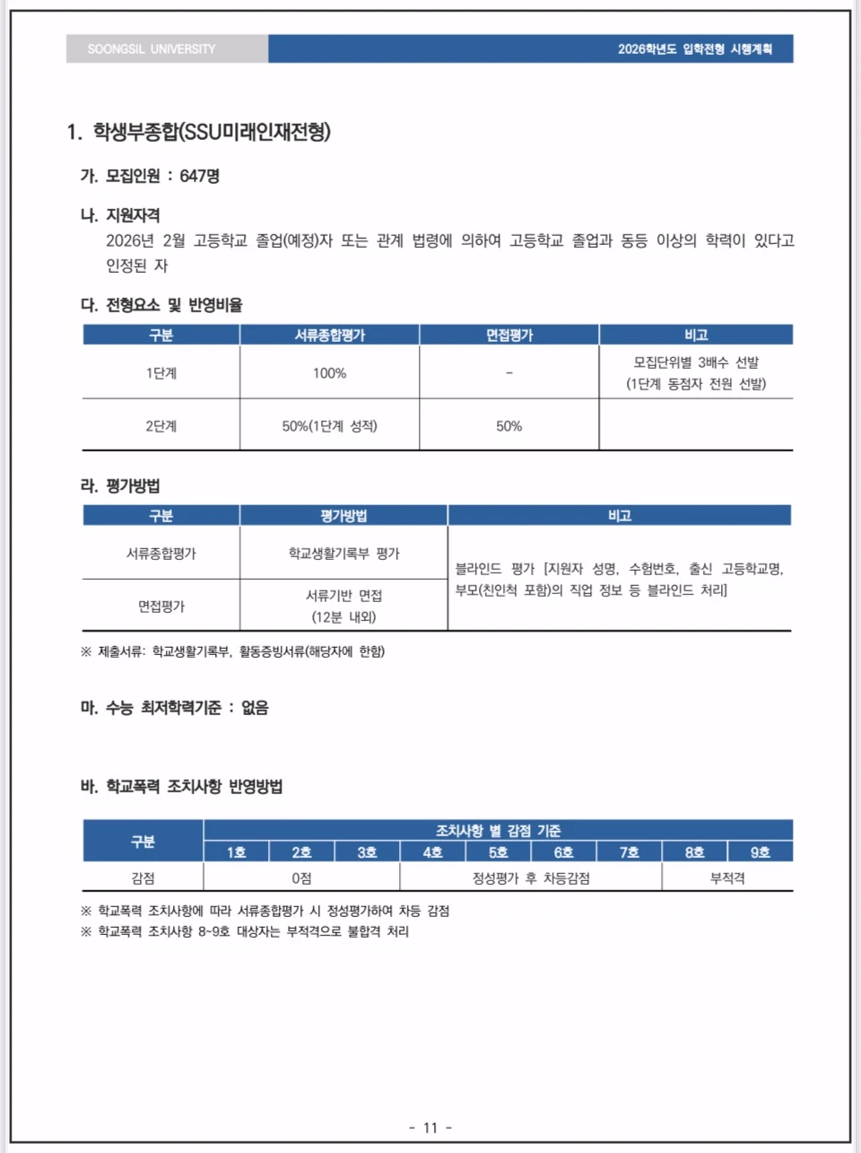 숭실대 - 2026-수시모집-미래인재전형