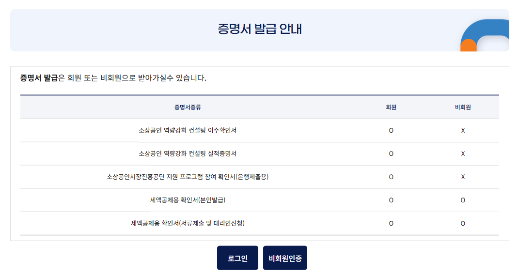 소상공인 증명서 발급 방법