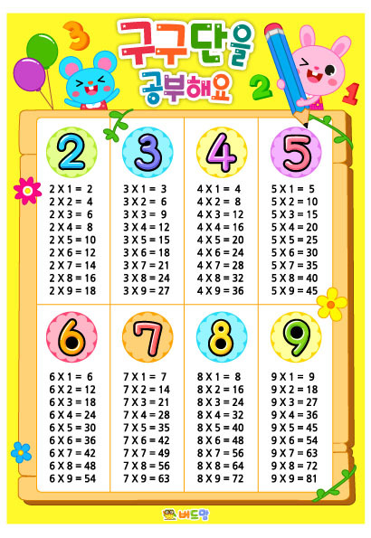 구구단표