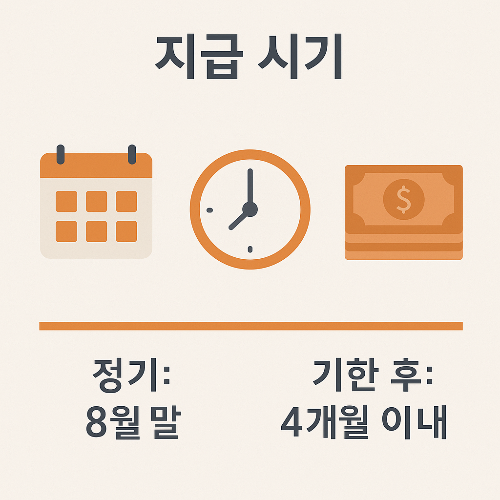 자녀장려금 지급은 정기적으로 8월 말에 이루어지며 신청 기한 이후에는 4개월 이내에 지급된다는 일정을 안내하는 인포그래픽 이미지입니다.