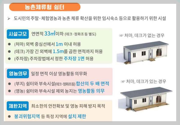 농막 주거 가능? 취사와 취침이 가능한 농촌체류형 쉼터 [12월 도입]