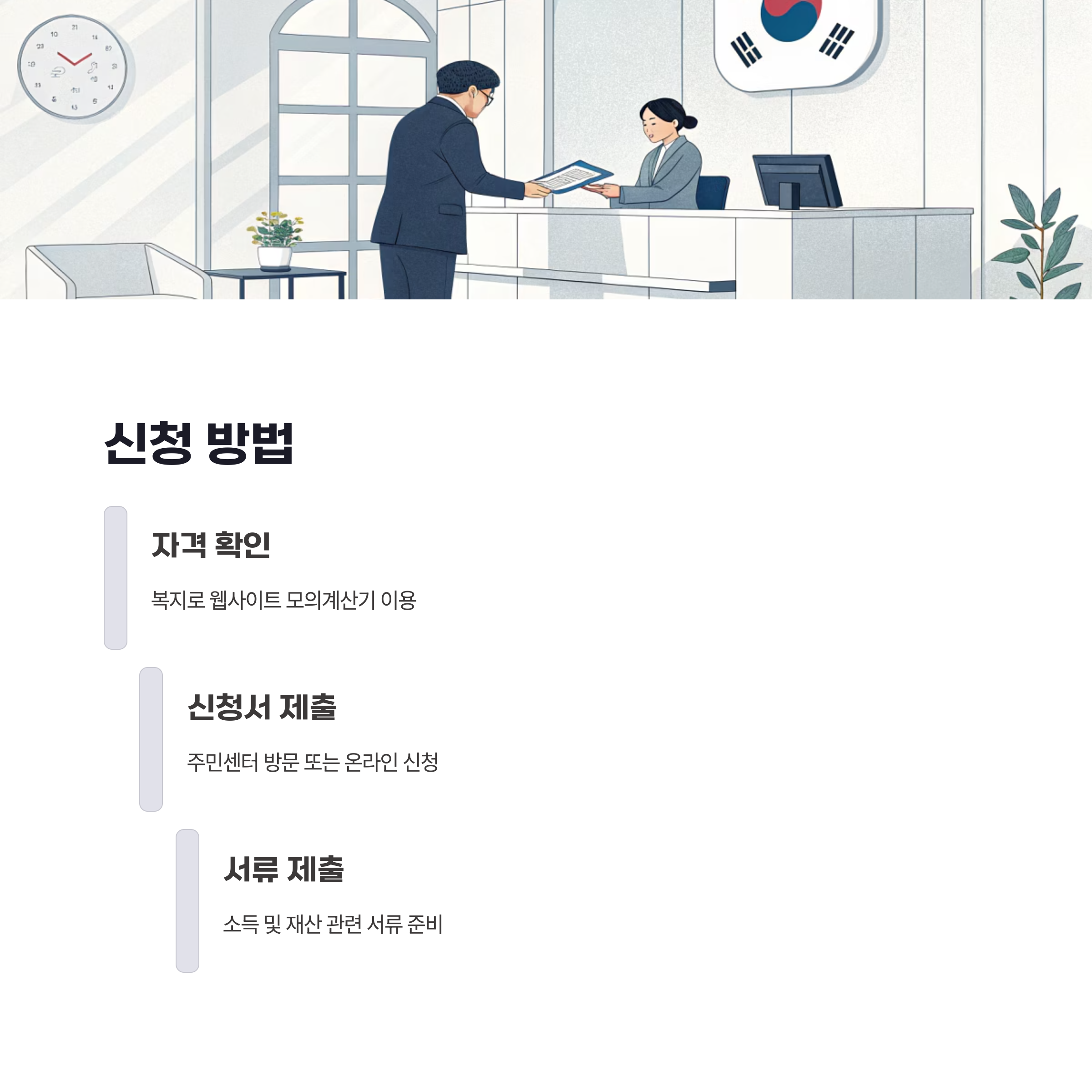 차상위계층 신청 방법