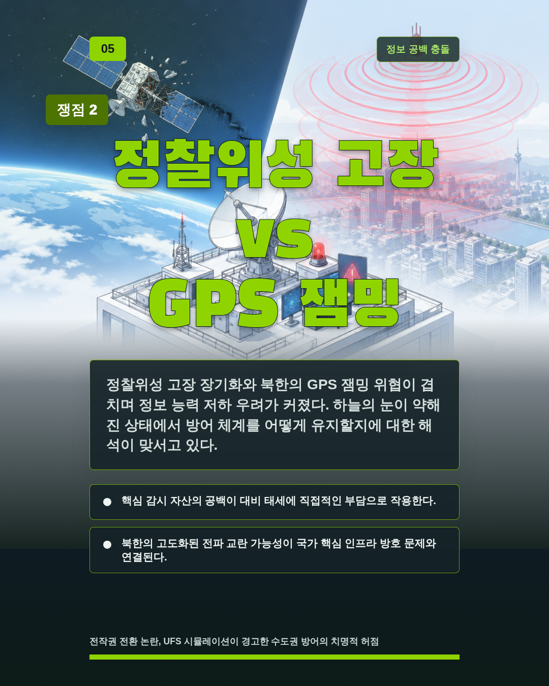 정찰위성 고장 vs GPS 잼밍