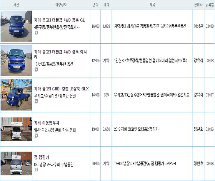 기아 봉고3 중고 가격