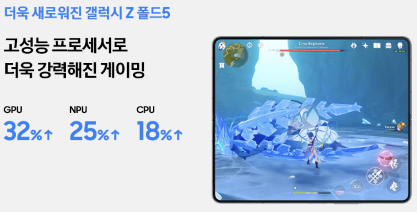 갤럭시 폴드5 출시일 사전예약 사은품