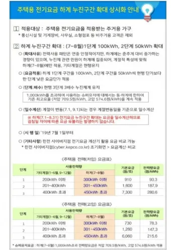 전기요금 누진제 계절별 요금제 절약형 가전 사용 팁_13