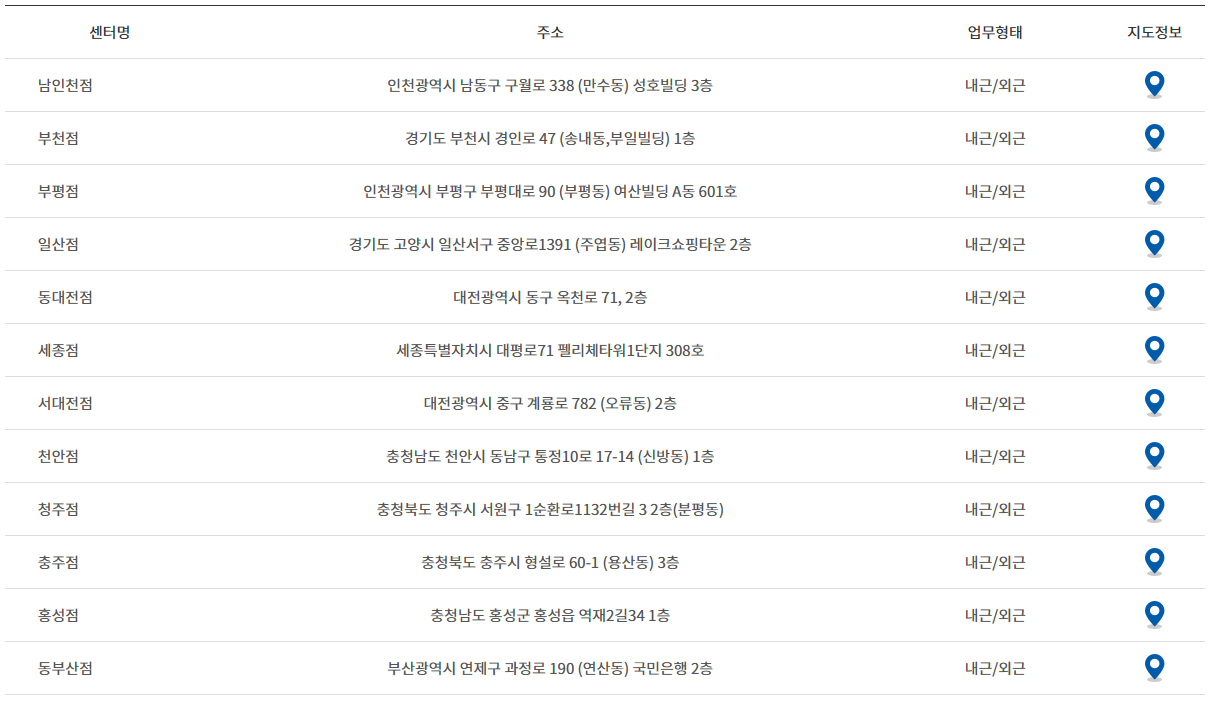 하이얼 전국 고객센터 안내 및 서비스 이용 방법