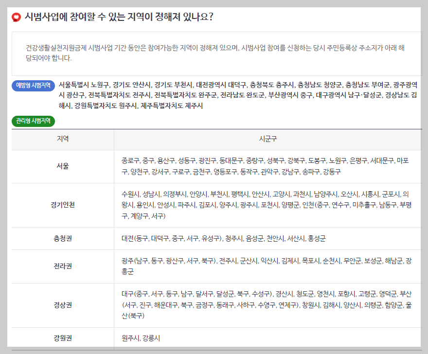 시범사업 참여지역 리스트