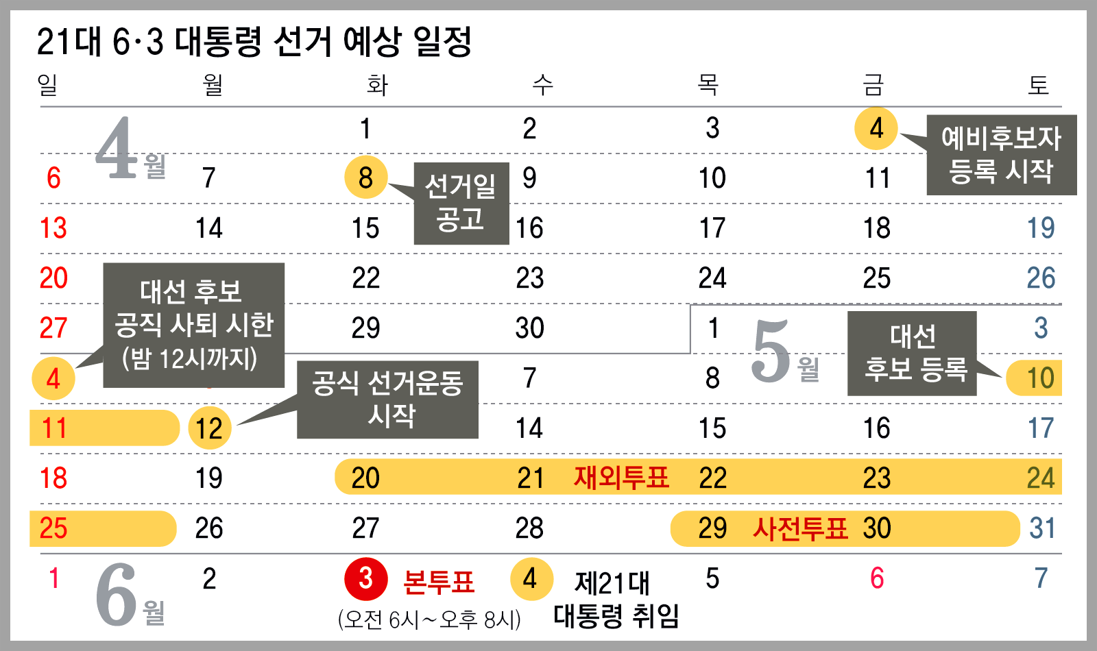 21대 대통령 선거