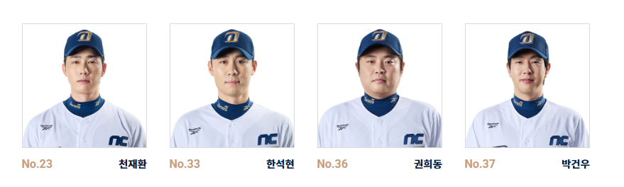 2026 NC 야구 선수단(외야수)