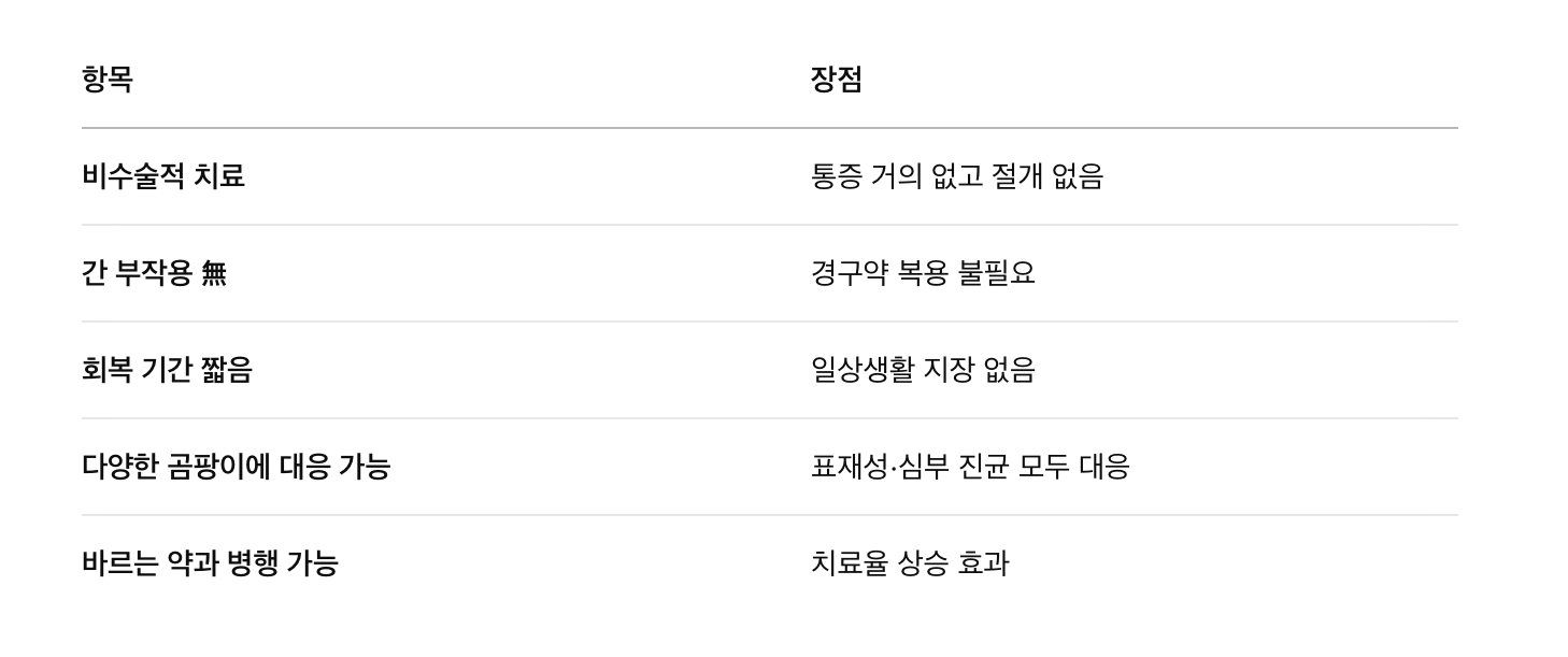 레이저 치료 장점