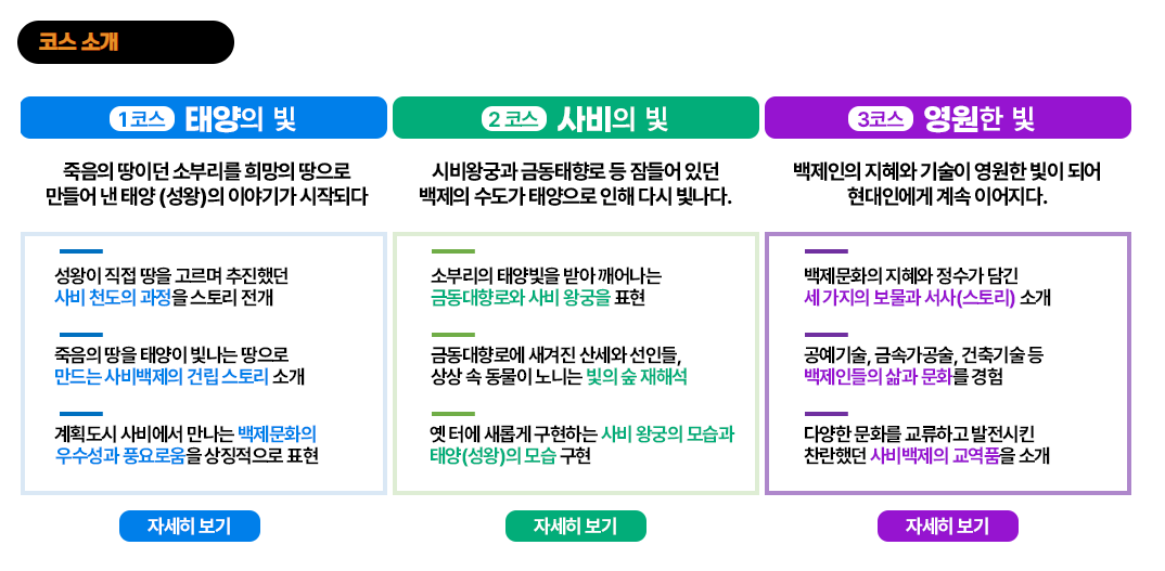 부여 코스 소개