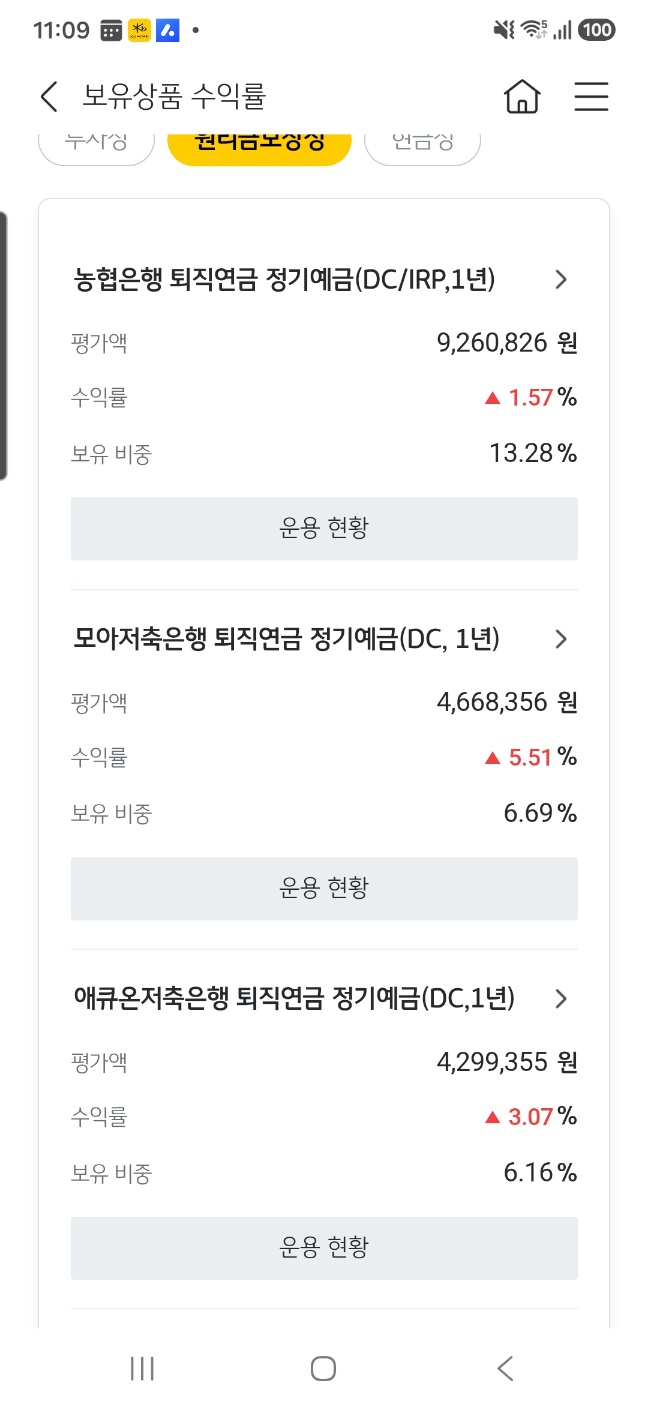 퇴직연금 원리금보장형 상품별 수익률