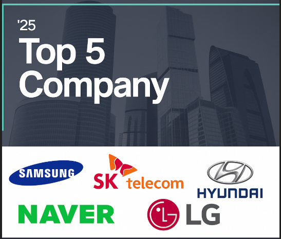 AI 선도 국내 기업 대표 이미지