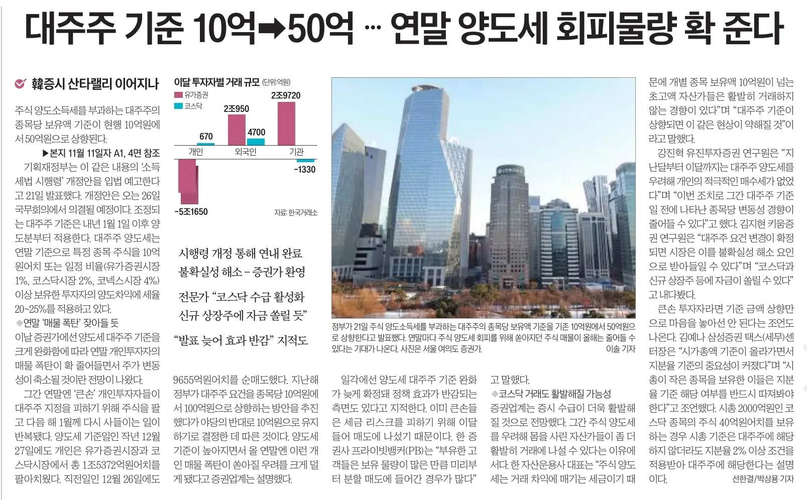 12월 22일 금 신문스크랩