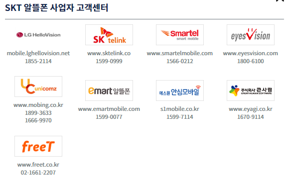 통신비 미환급금 조회 및 신청방법